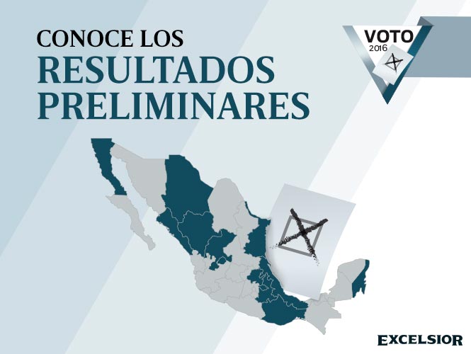 EleccionesenMéxico