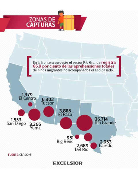 Migrantes, Inmigración, Donald Trump, Derechos humanos, Estados, Seguridad, Estados Unidos, ONU, SRE, México, El Salvador, Guatemala, Honduras