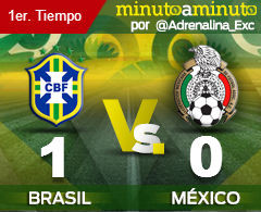 Sigue aquí al Tricolor en la Copa Confederaciones