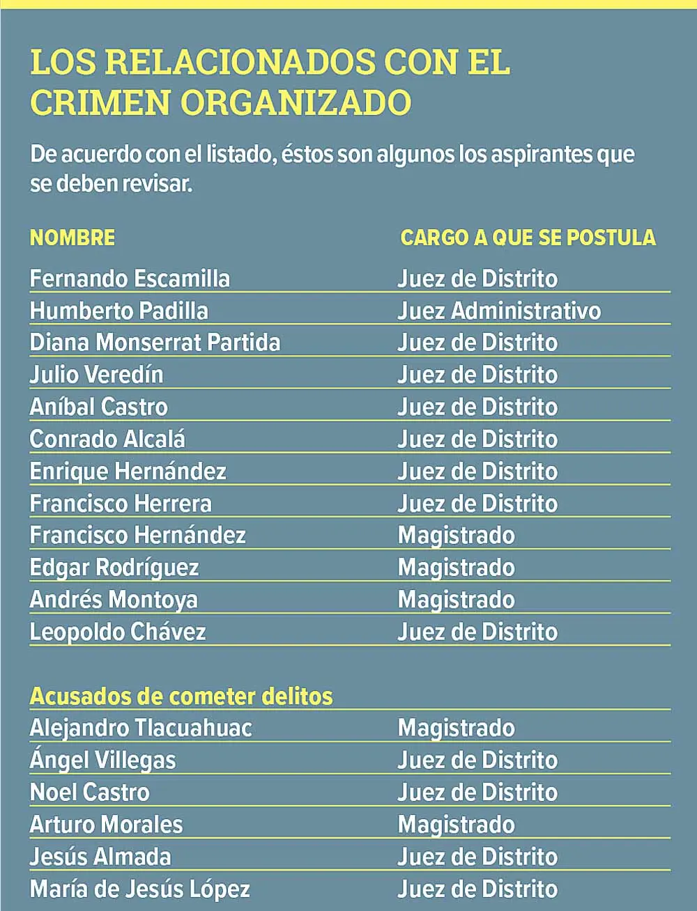 Imagen intermedia