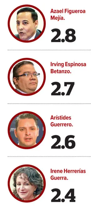 Imagen intermedia