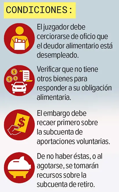 Imagen intermedia