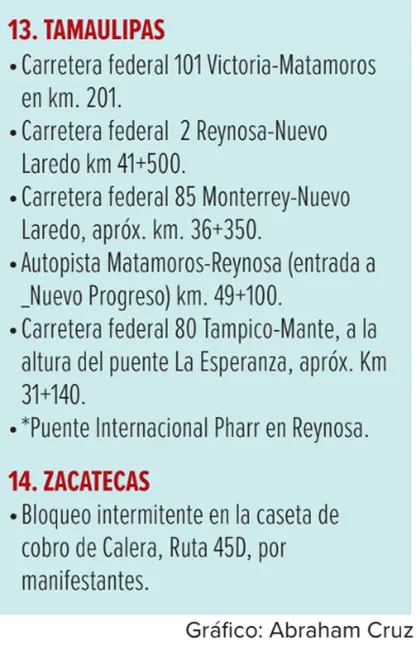 Imagen intermedia