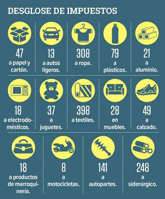 Imagen intermedia