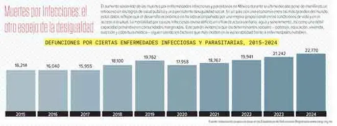 Imagen intermedia