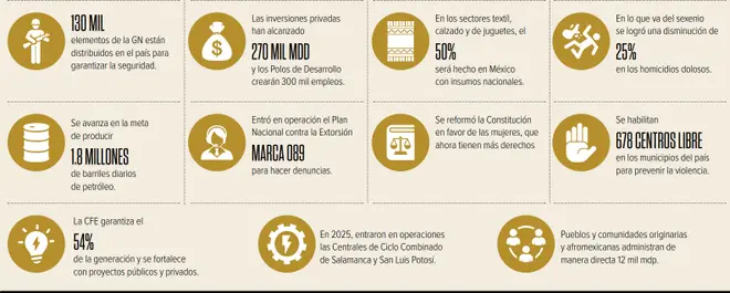 Imagen intermedia
