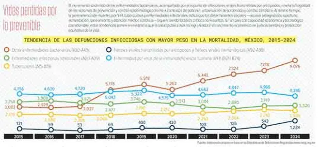 Imagen intermedia