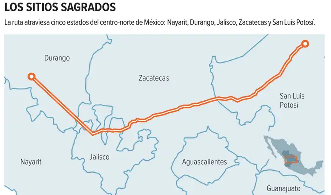 Imagen intermedia