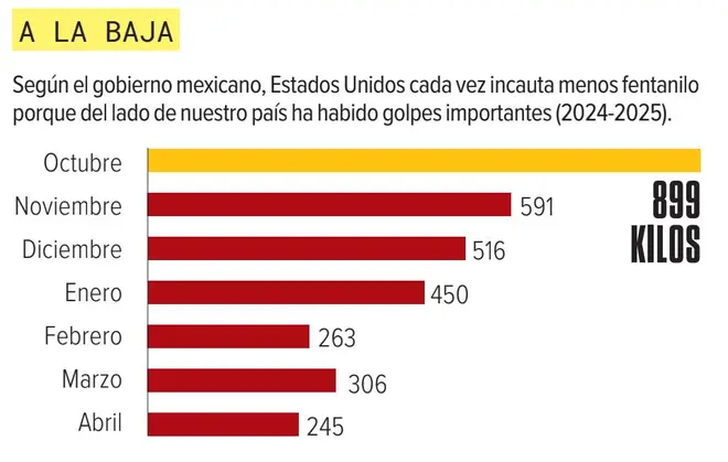 Imagen intermedia