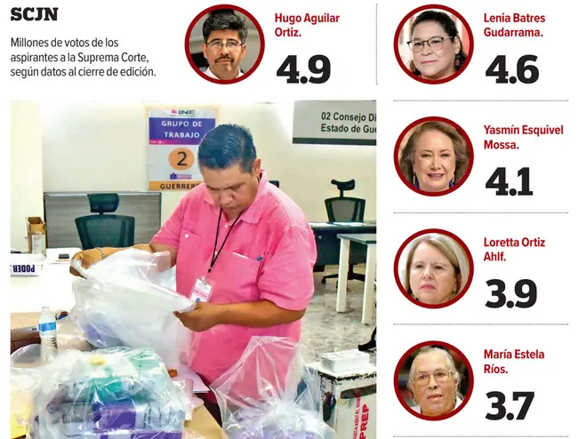 Imagen intermedia