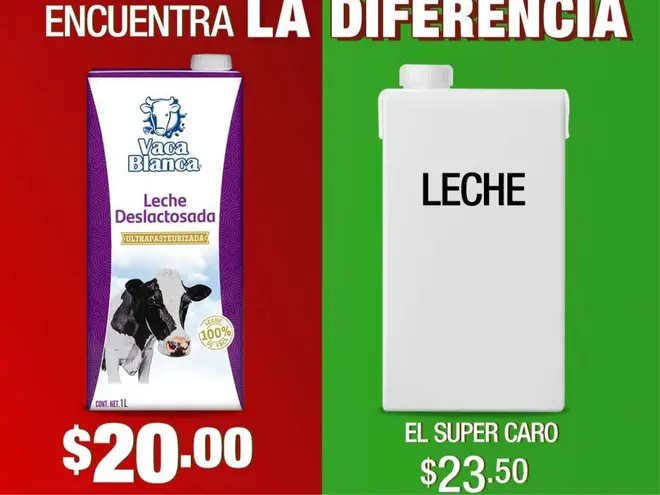 ¿Quién es el dueño de la marca de leche Vaca Blanca y Tiendas 3B? Estas ...