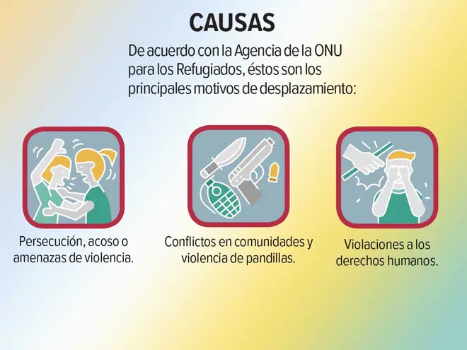 Imagen intermedia