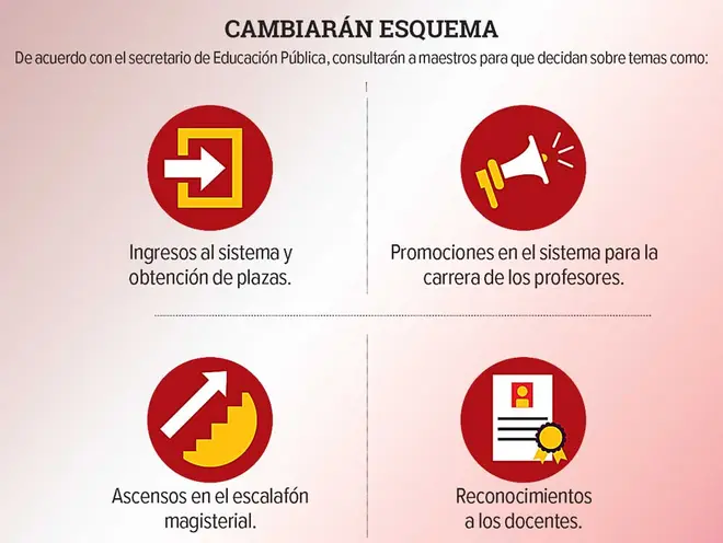 Imagen intermedia