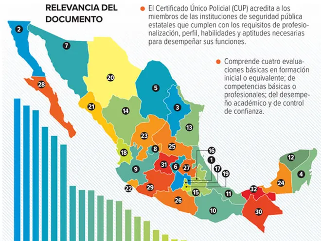 Imagen intermedia