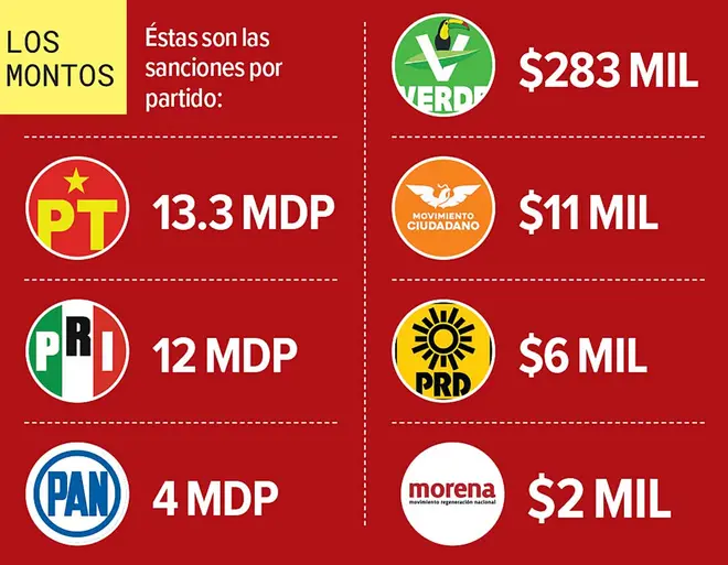 Imagen intermedia