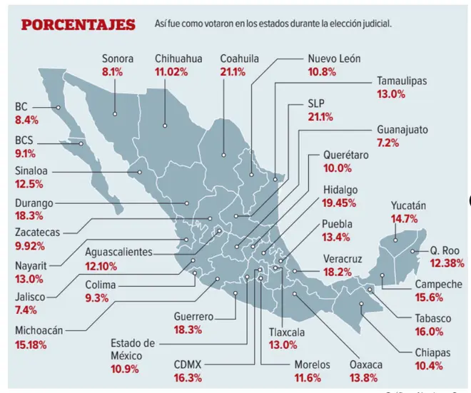 Imagen intermedia