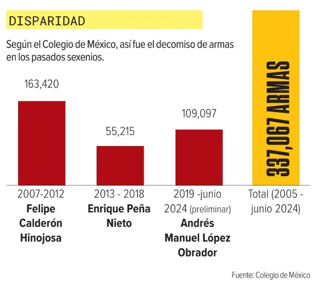 Imagen intermedia