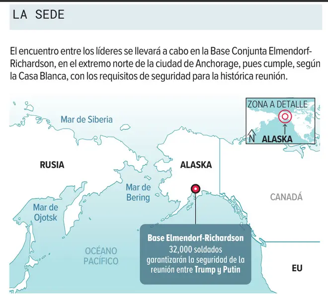 Imagen intermedia