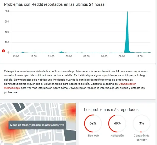 Imagen intermedia