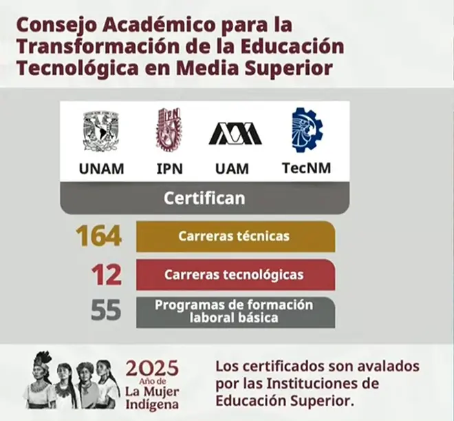 Imagen intermedia