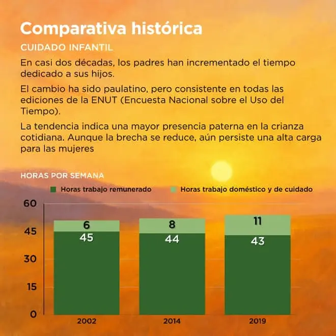 Imagen intermedia