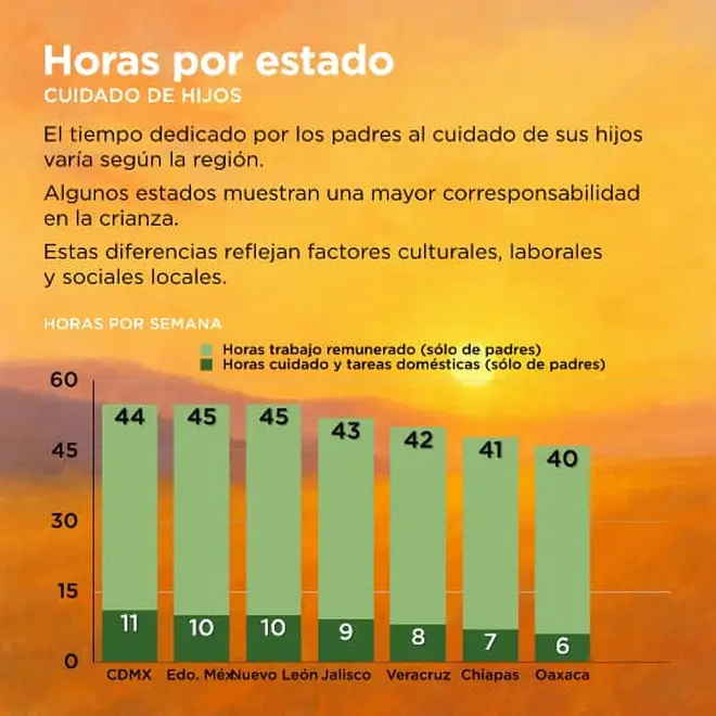Imagen intermedia