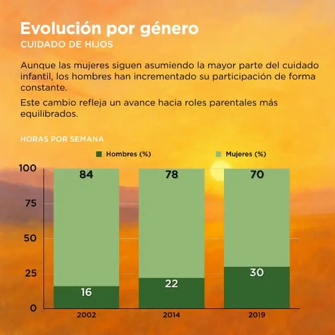 Imagen intermedia