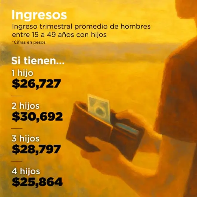 Imagen intermedia