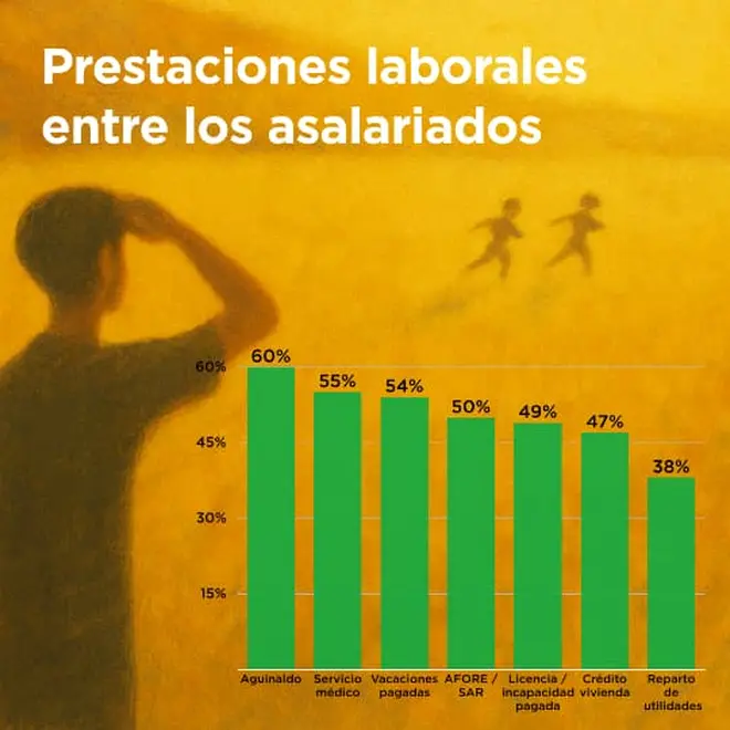 Imagen intermedia