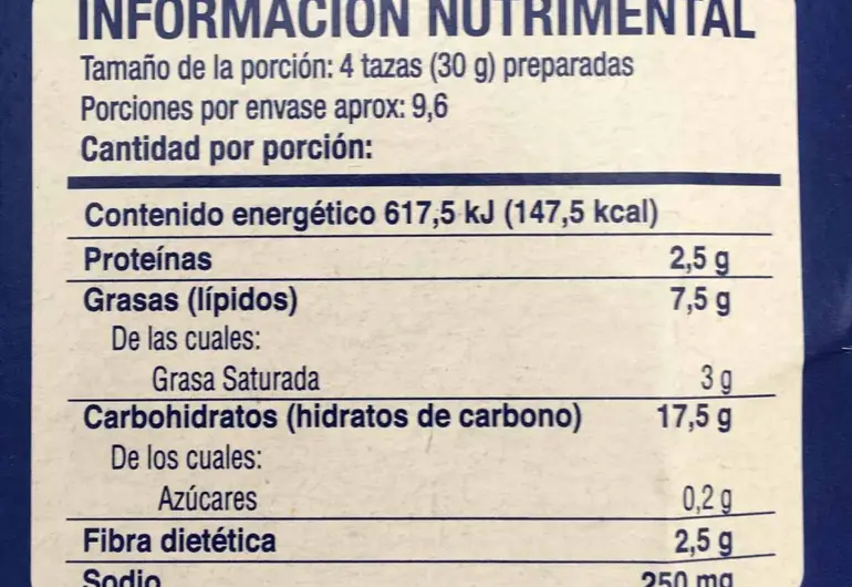 contenido de azúcar en la lista de alimentos