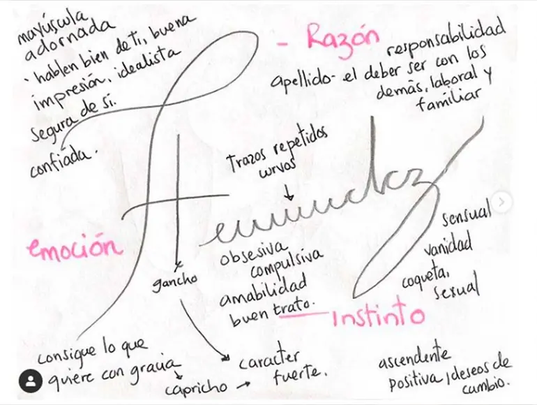 firmas de personas