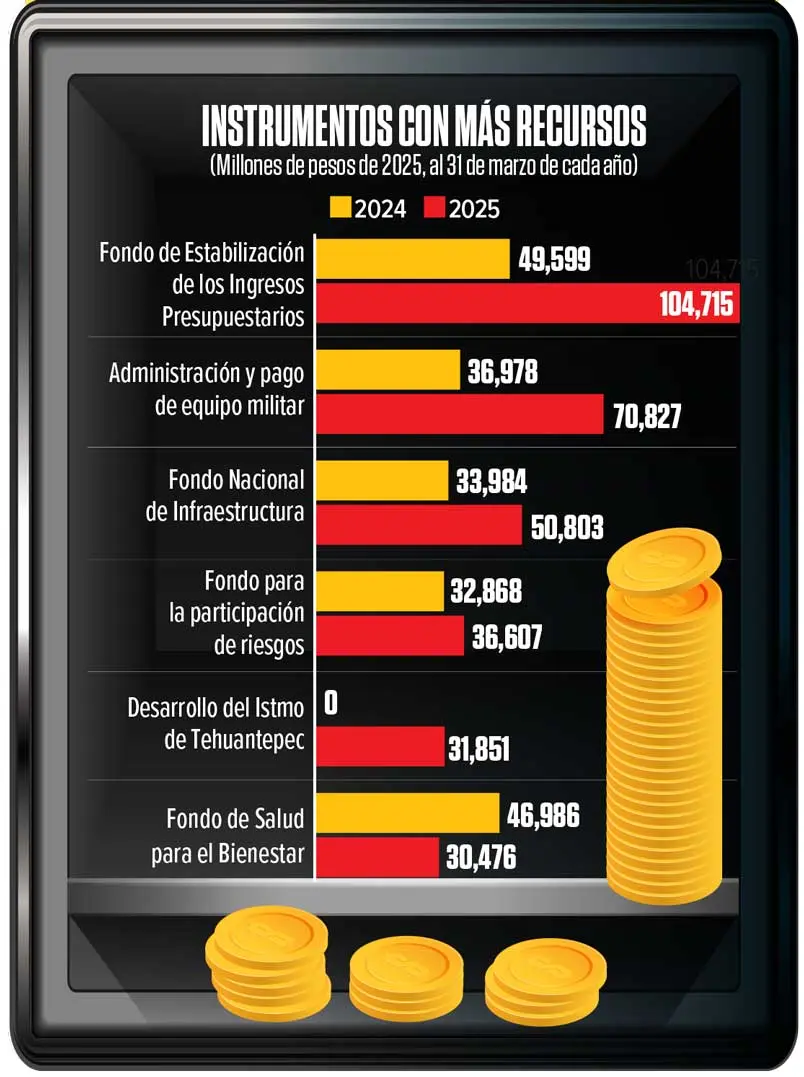 Imagen intermedia