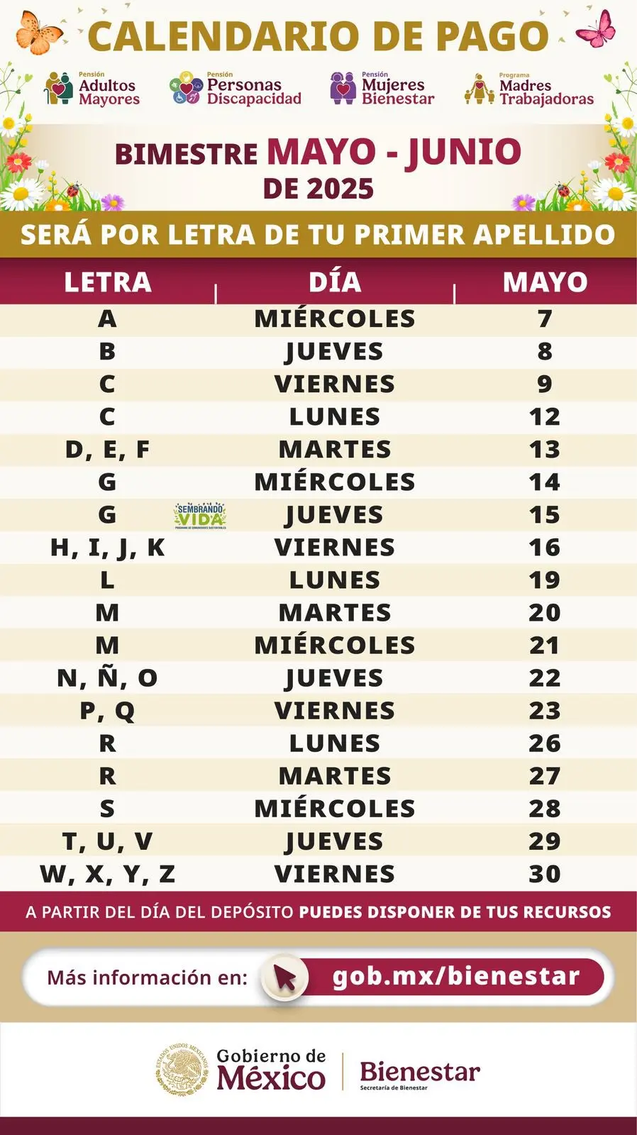 Imagen intermedia