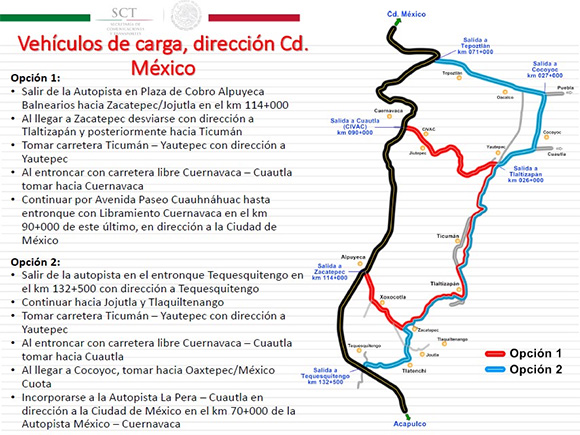 Rutas alternas que puedes utilizar tras el cierre del Paso Express
