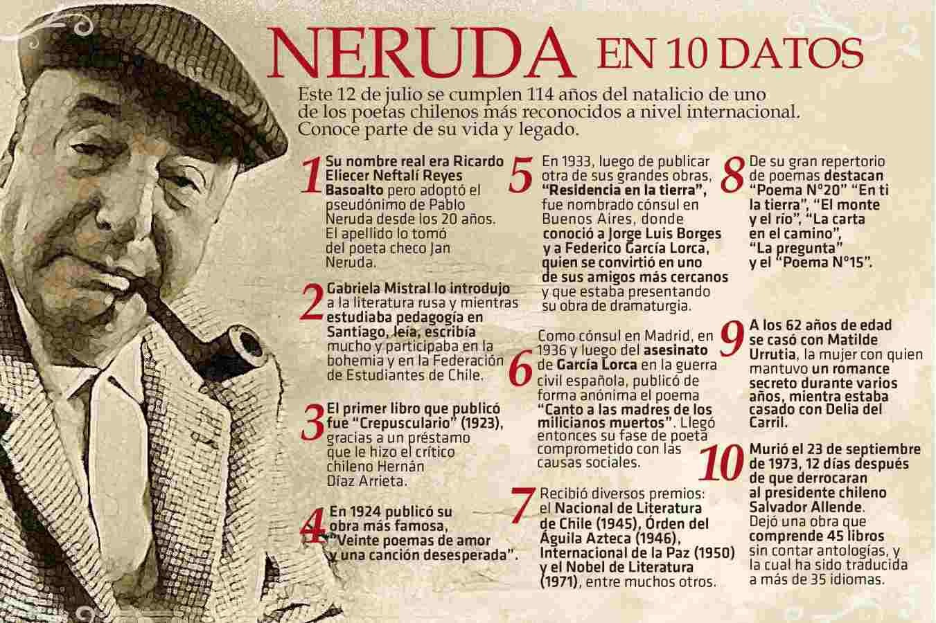 poemas tristes sobre la vida de poetas famosos