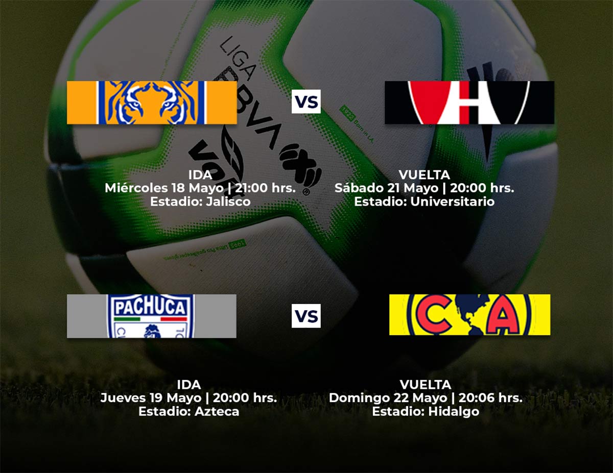 Definen días y horarios de las semifinales del Clausura 2022