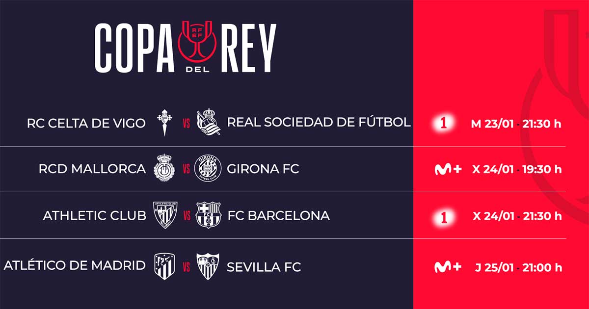 Listos los partidos de los Cuartos de final de la Copa del Rey 2024